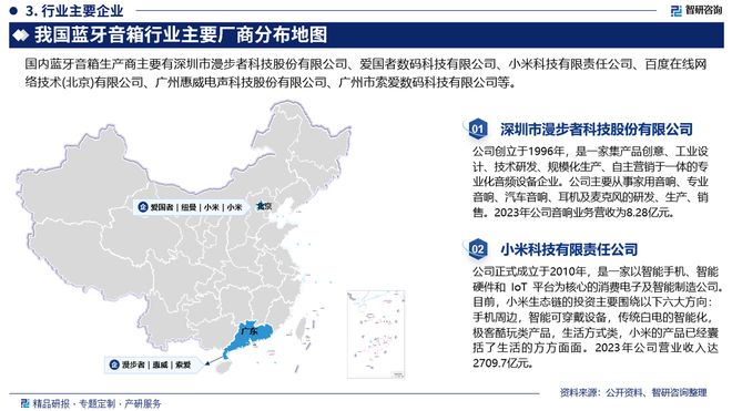 状及投资前景研究报告（智研咨询）尊龙凯时中国蓝牙音箱行业发展现(图4)