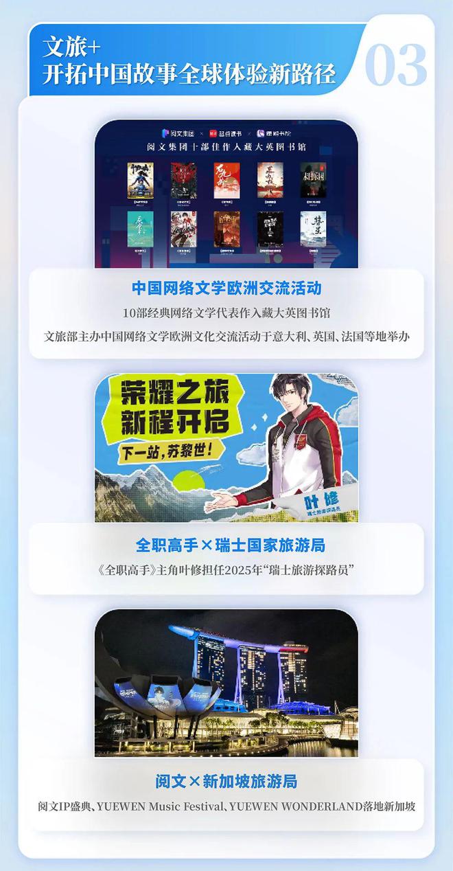 国网络文学发展研究报告尊龙凯时链接2024中(图2)