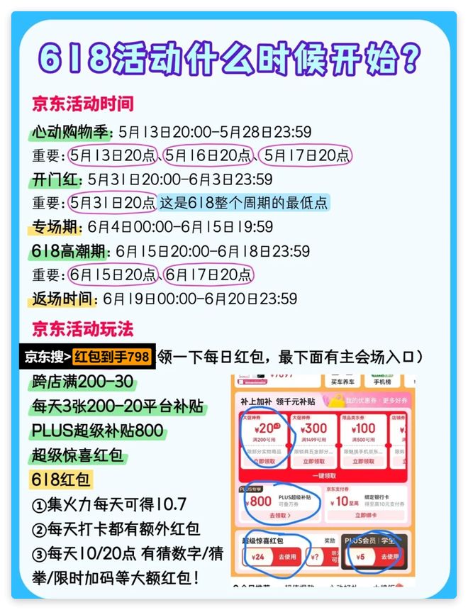 确定淘宝京东优惠从6月17日晚开启！凯时尊龙2025年618购物节时间(图2)